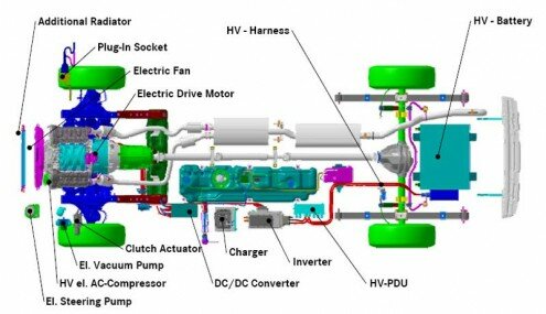 electric vehicle diagram