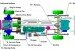 electric vehicle diagram